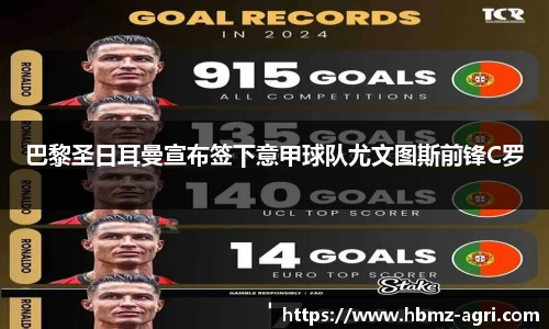 巴黎圣日耳曼宣布签下意甲球队尤文图斯前锋C罗