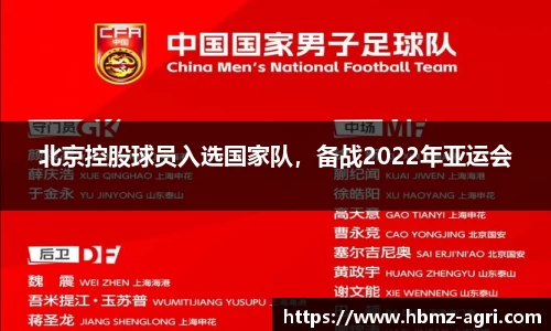 北京控股球员入选国家队，备战2022年亚运会
